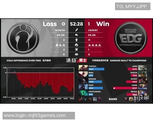 EDG在CSGO赛事中的控制策略分析与热点解读 EDG在CSGO赛事中的控制策略分析与热点解读