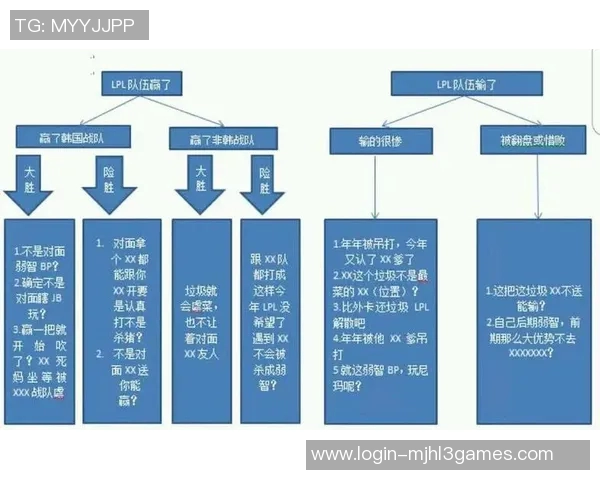 全球总决赛WE战队状态分析与表现评估全面解读 全球总决赛WE战队状态分析与表现评估全面解读