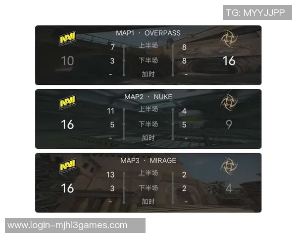 电竞比分CSGO装备选购指南推荐高性价比游戏本助你轻松上分