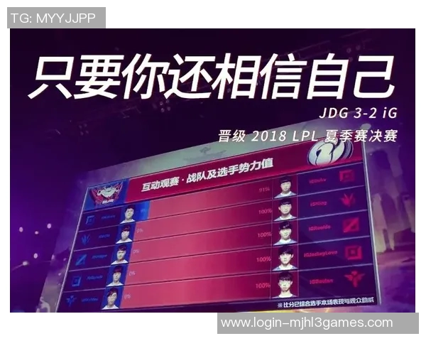 电竞赛后分析JDG与WE选手个人能力的实时数据对比与复盘 电竞赛后分析JDG与WE选手个人能力的实时数据对比与复盘