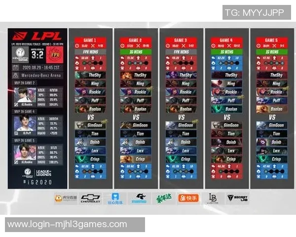 深入分析英雄联盟IG战队的游戏节奏与战术策略探讨 深入分析英雄联盟IG战队的游戏节奏与战术策略探讨