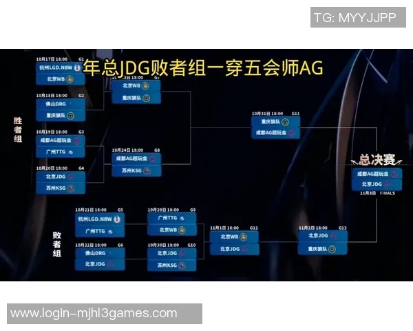 王者荣耀热议JDG比赛经验争议引发玩家热烈讨论与反思 王者荣耀热议JDG比赛经验争议引发玩家热烈讨论与反思