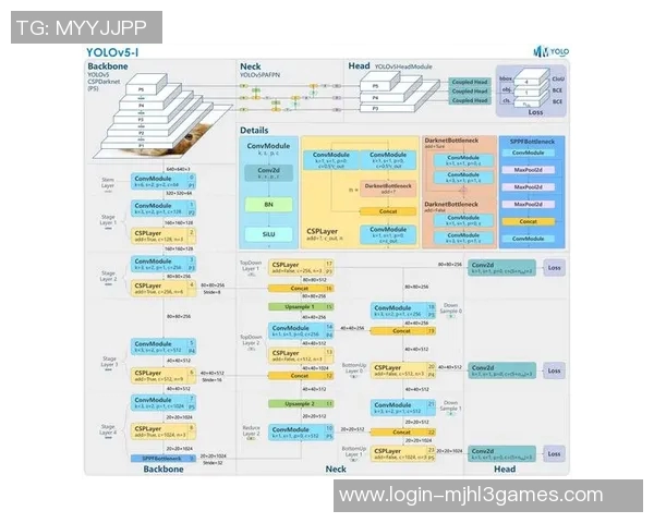 和平精英V5团队协作专题解析提升战斗力与默契配合技巧实时数据 和平精英V5团队协作专题解析提升战斗力与默契配合技巧实时数据