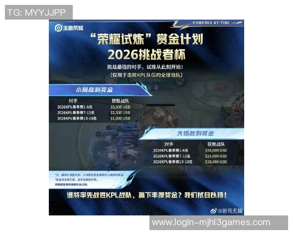 2026电竞新闻挑战者杯特别报道V5逆袭之旅背后的奋斗与荣耀 2026电竞新闻挑战者杯特别报道V5逆袭之旅背后的奋斗与荣耀
